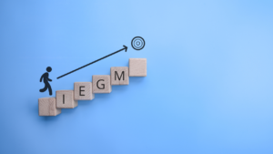 iegm
